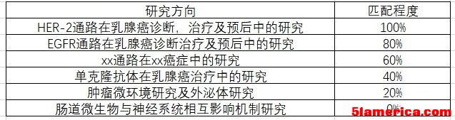 v2-dfdc511f945cc6a32e74f2187bd17523_720w.jpg
