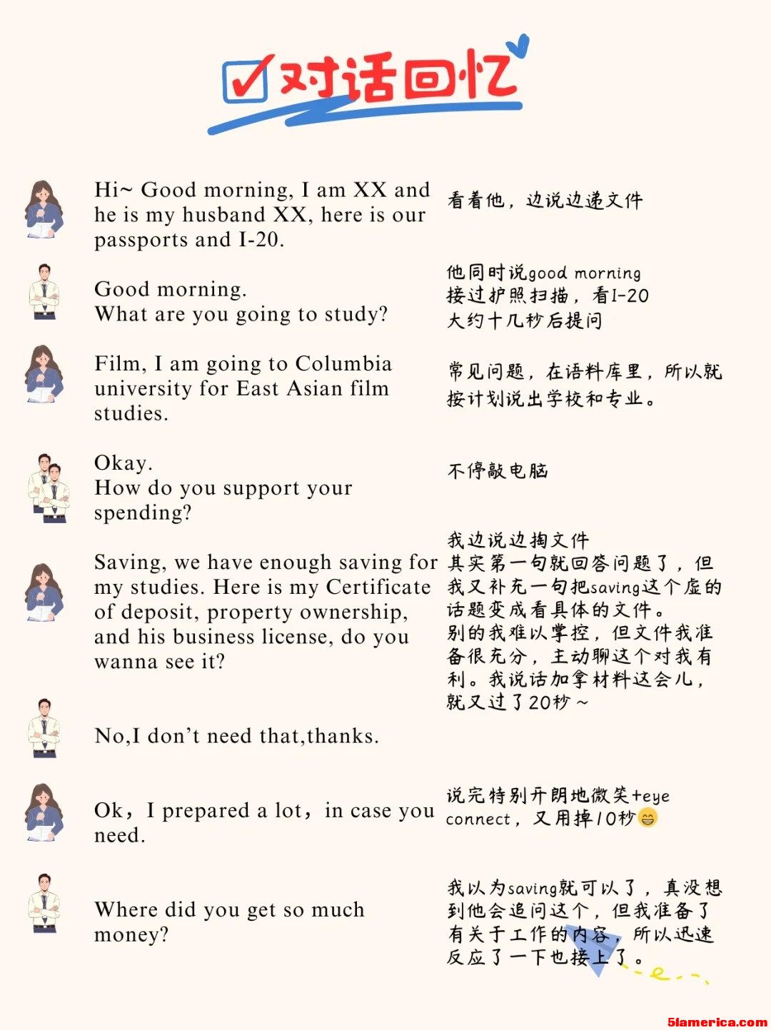 大龄白本带配偶F1美签丝滑通过经验总结_2.jpg